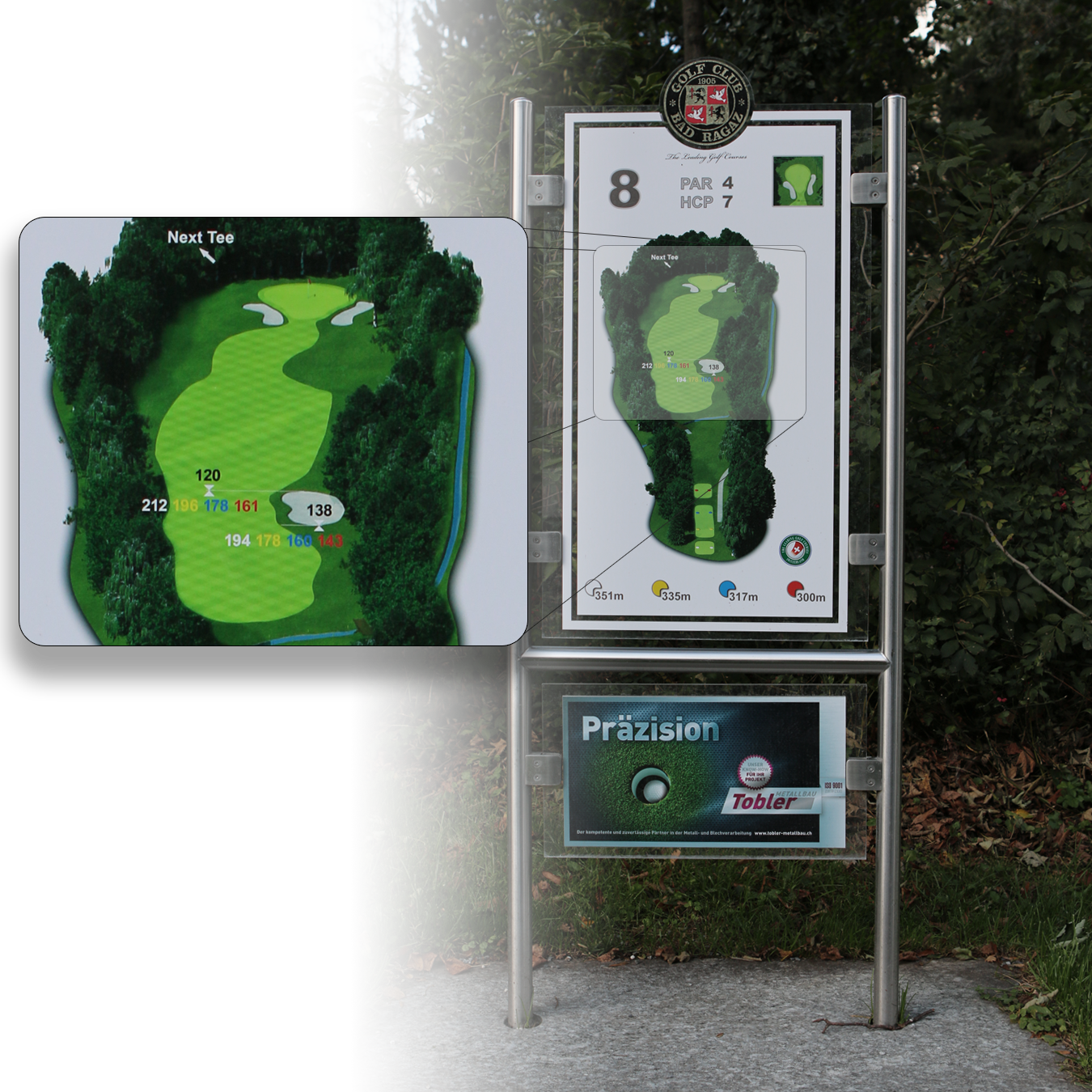 Massstabgetreue Abbildungen der Spielbahnen
